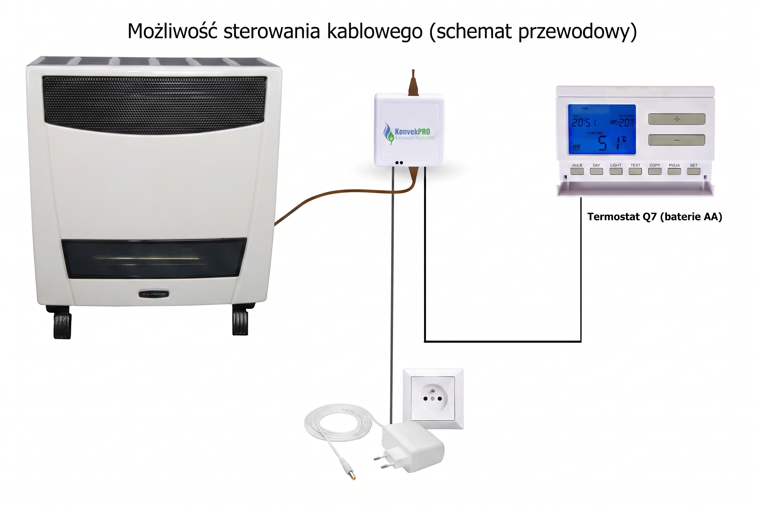 piecyk gazowy z termostatem programowalnym